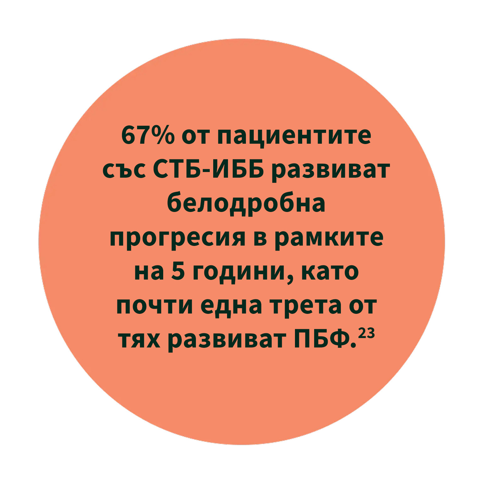 67% от